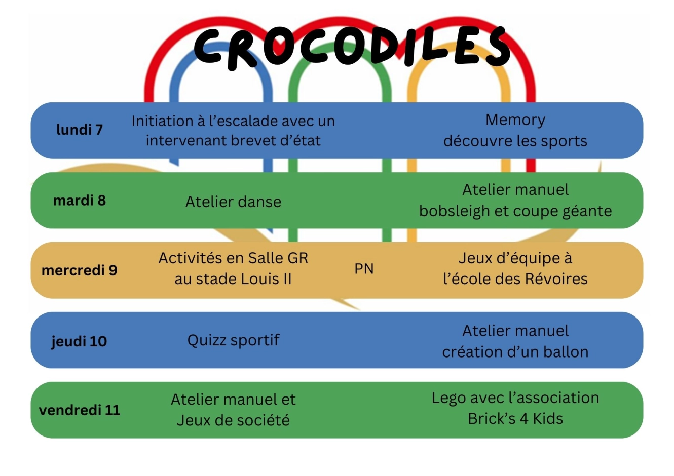 Crocodiles semaine du 7 au 11 avril