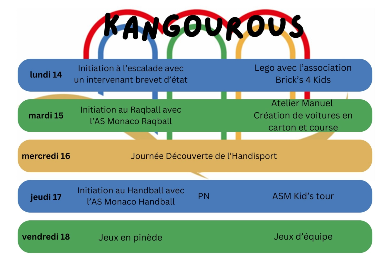 Kangourous semaine du14 au 18 avril