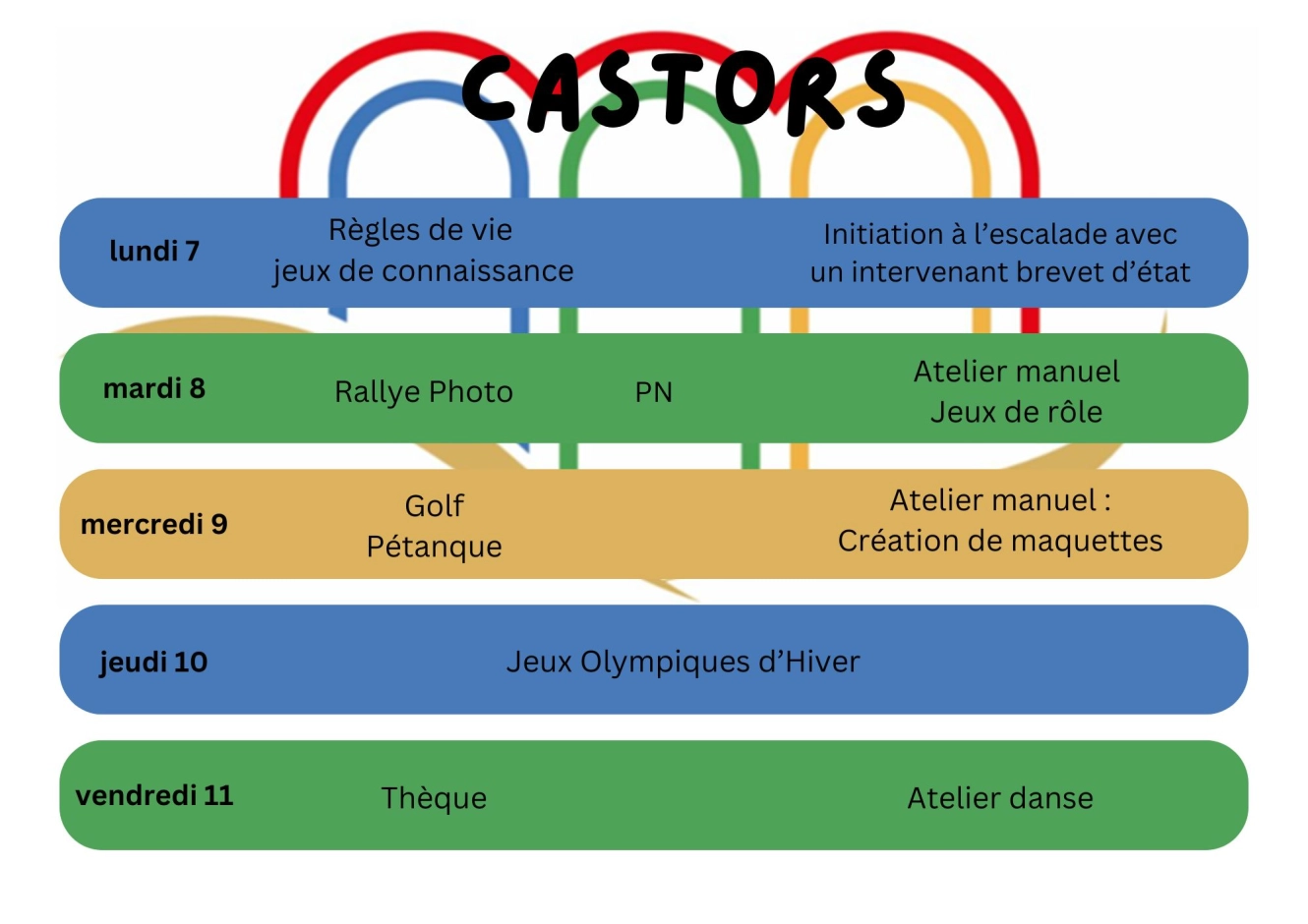 Castors semaine du 7 au 11 avril