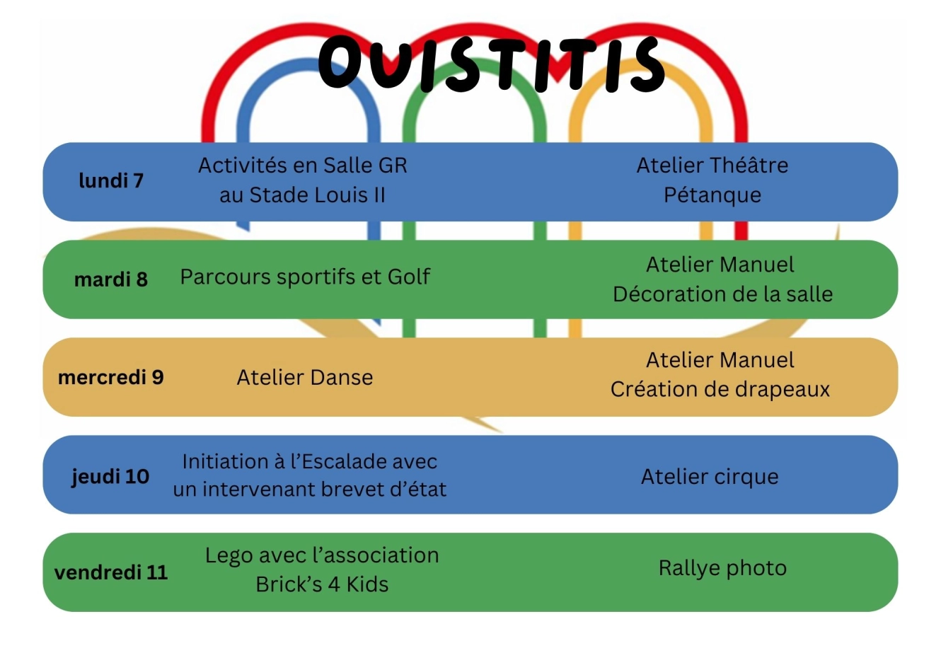 Ouistitis semaine du 7 au 11 avril