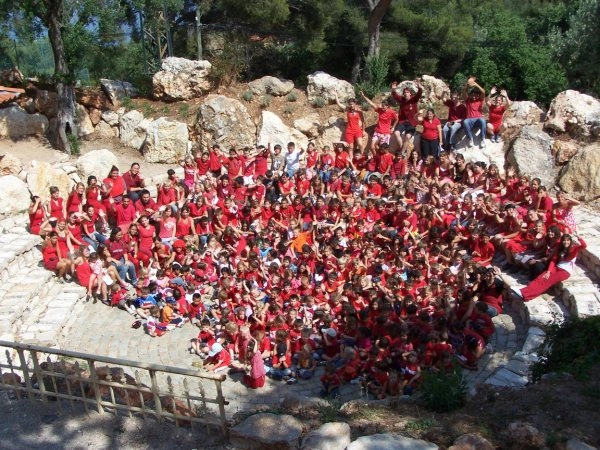 Groupes d'âges